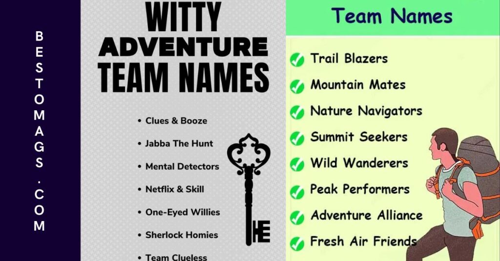 200+ febulous and cool Adventure  group names